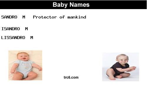 isandro baby names